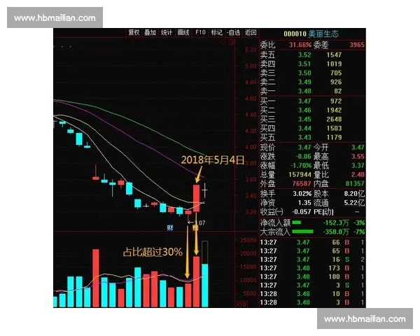 掌握体育投注核心技巧提升盈利稳定性的实战指南解析与风险控制策略 掌握体育投注核心技巧提升盈利稳定性的实战指南解析与风险控制策略