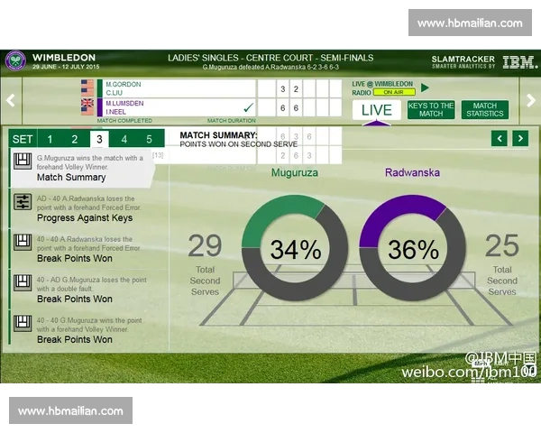篮球赛事平台入口一站式观赛互动投注平台指南全面解析与体验升级攻略 篮球赛事平台入口一站式观赛互动投注平台指南全面解析与体验升级攻略