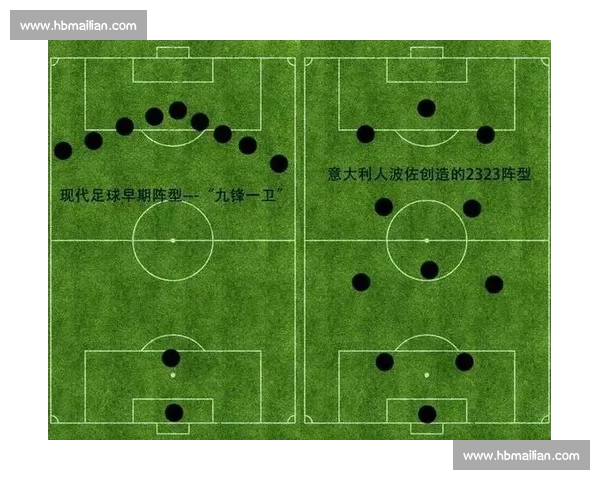 通过足球数据解析比赛表现与球队战术走势的深度分析 - 副本 (4) - 副本 通过足球数据解析比赛表现与球队战术走势的深度分析 - 副本 (4) - 副本