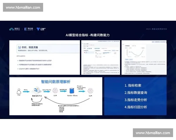 面向复杂场景的数据模型预测方法与智能决策研究应用与优化实践探索 - 副本 - 副本 - 副本 (2)