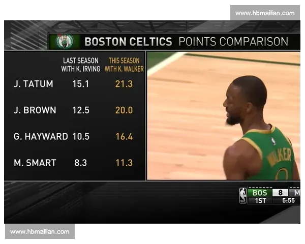 全方位实时体育比分查询平台 提供极速更新与精准数据分析