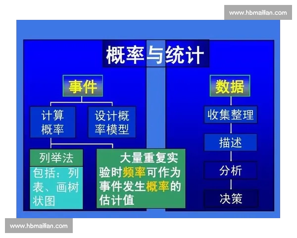 体育比赛数据分析与技术统计应用效果全面解读