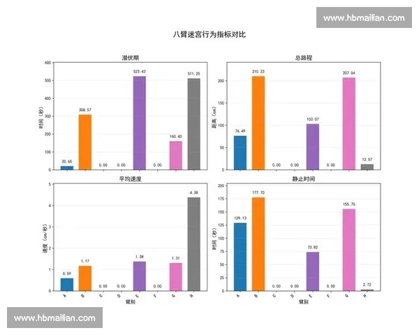 比赛数据来源可靠性分析及其对结果评估影响研究